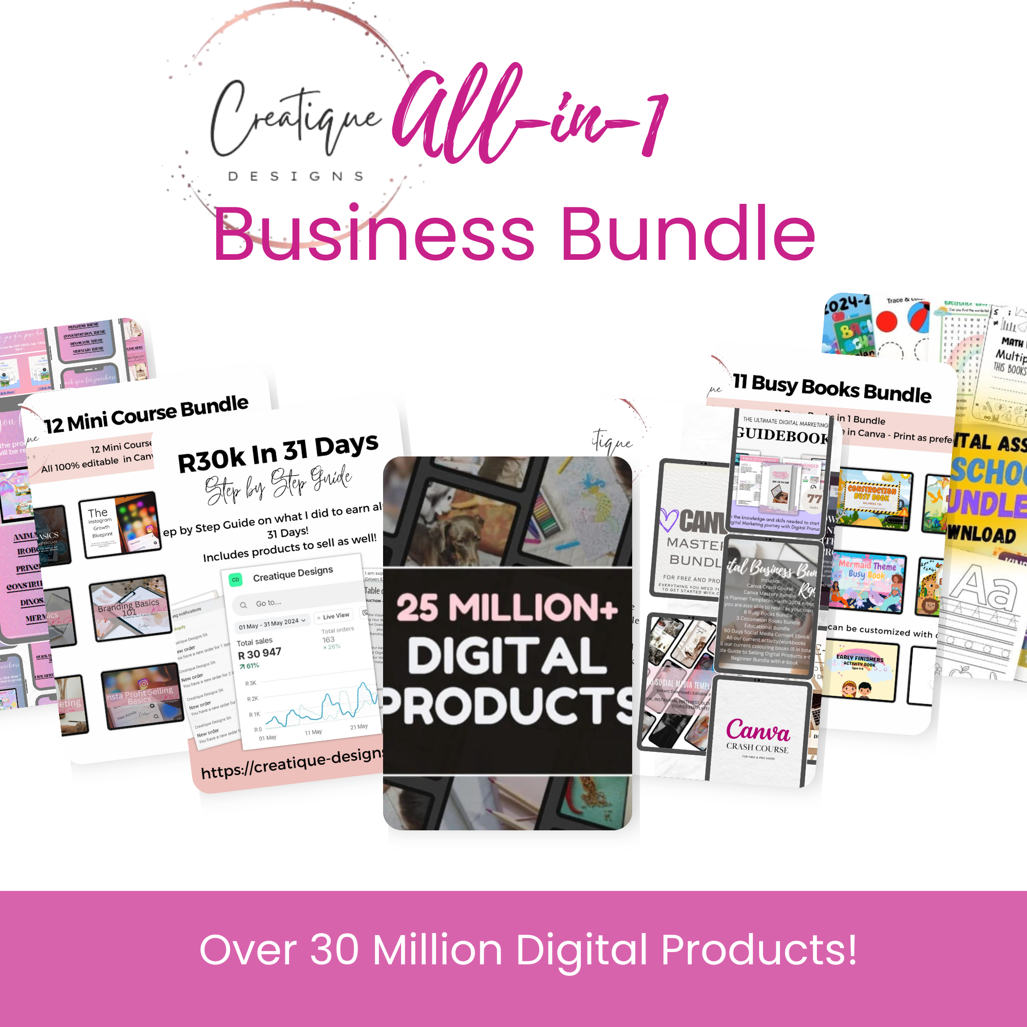 All-In-1 Business Bundle